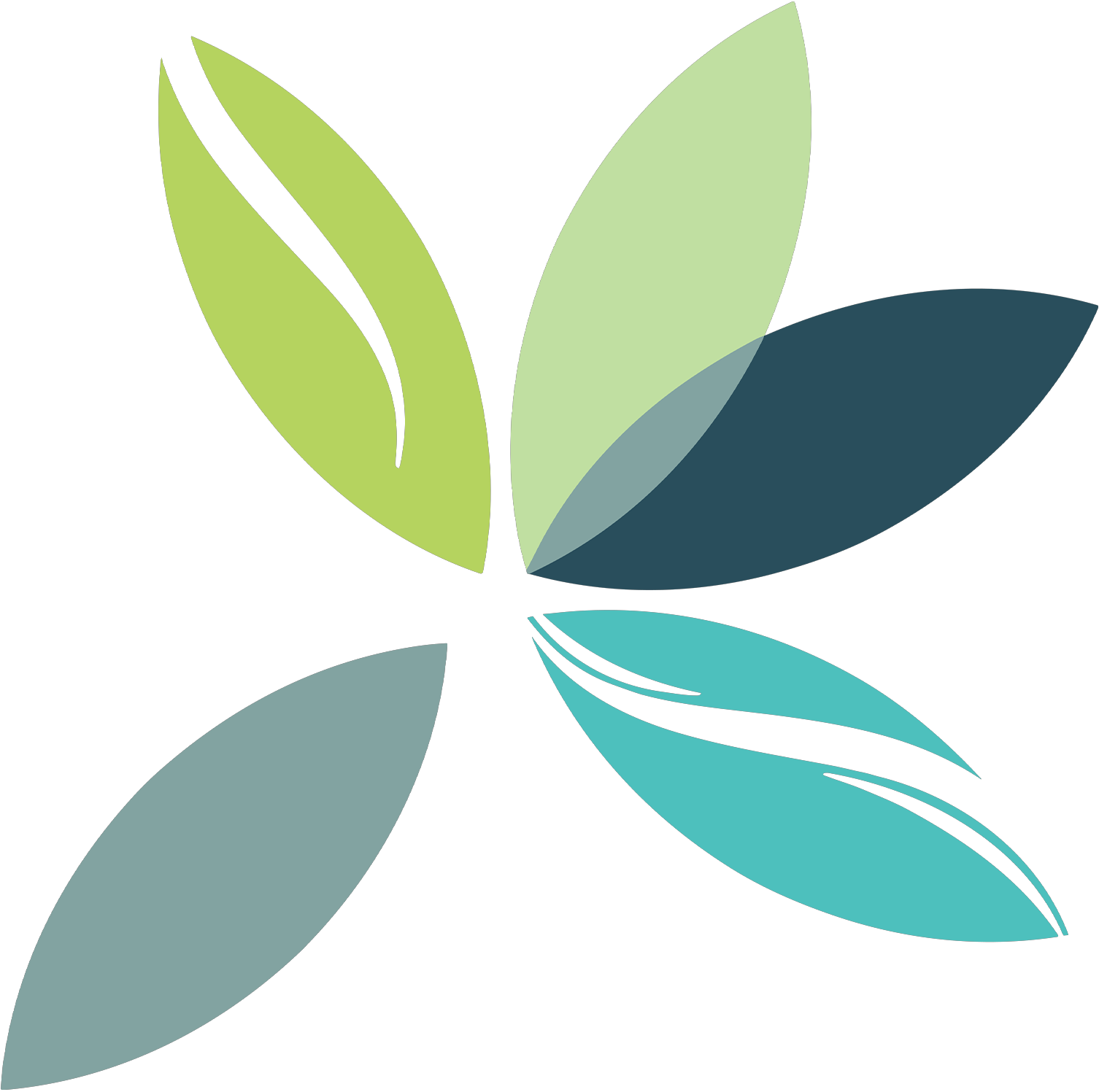 Nadide Çevre Mühendislik Danışmanlık Logo